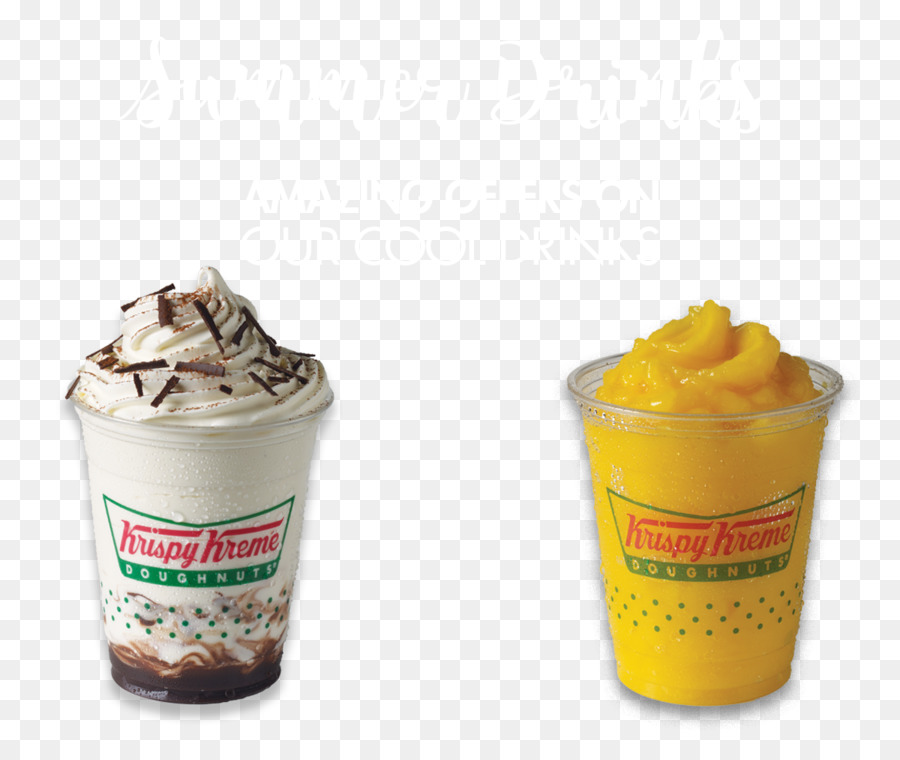 Sundae，Milk Shake PNG