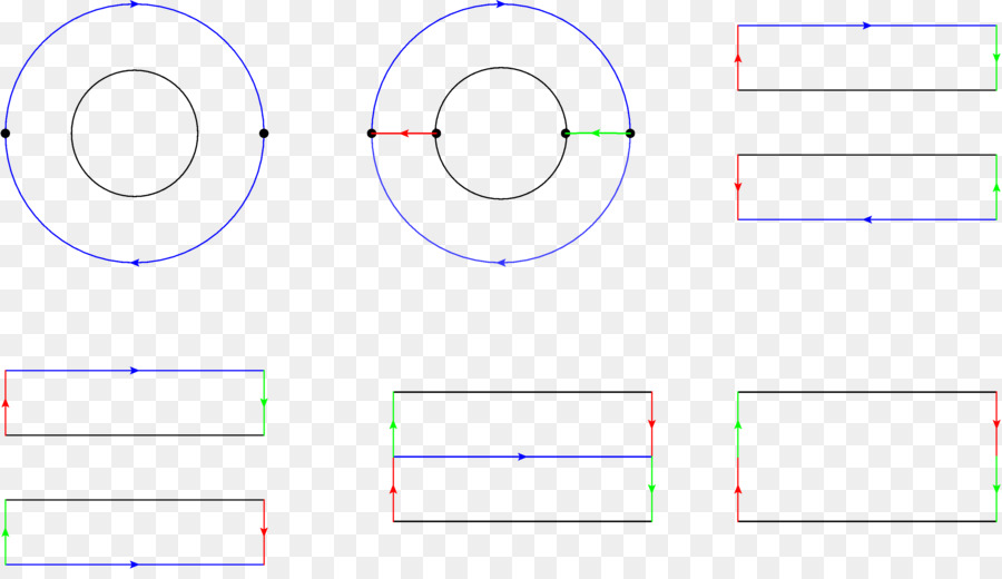 Cercle，Point PNG