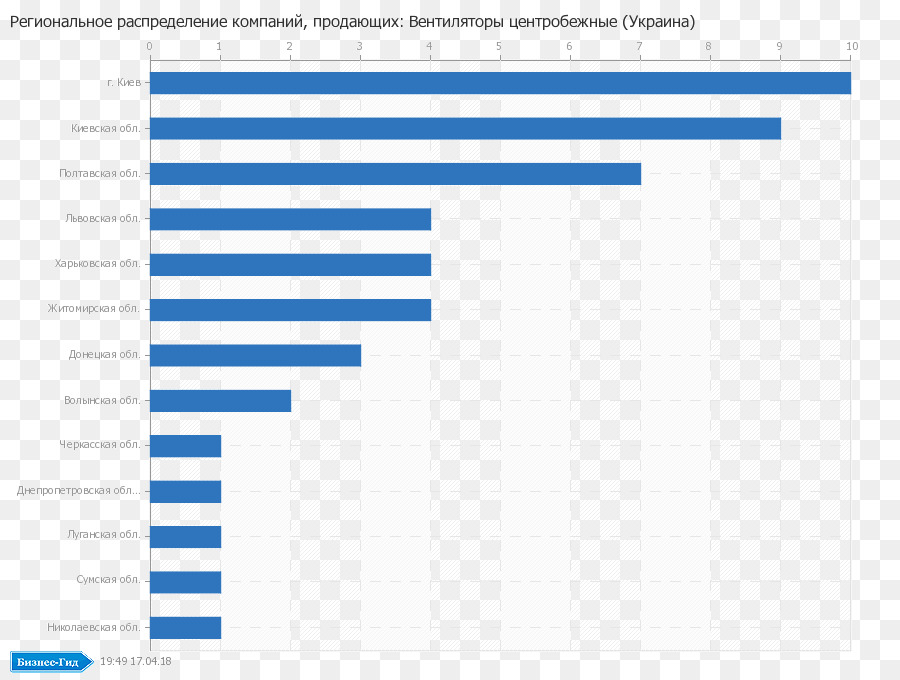 Ivanofrankivsk，Fabrication PNG