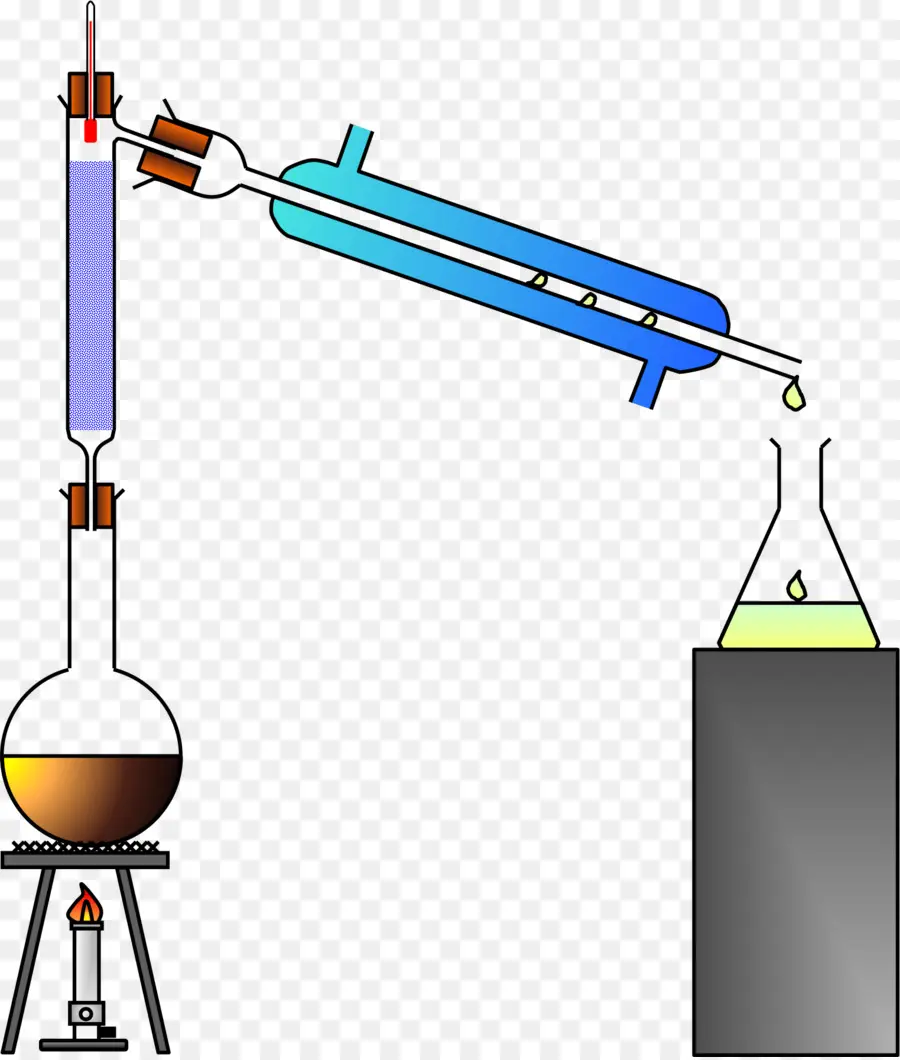 La Distillation，La Distillation Fractionnée PNG