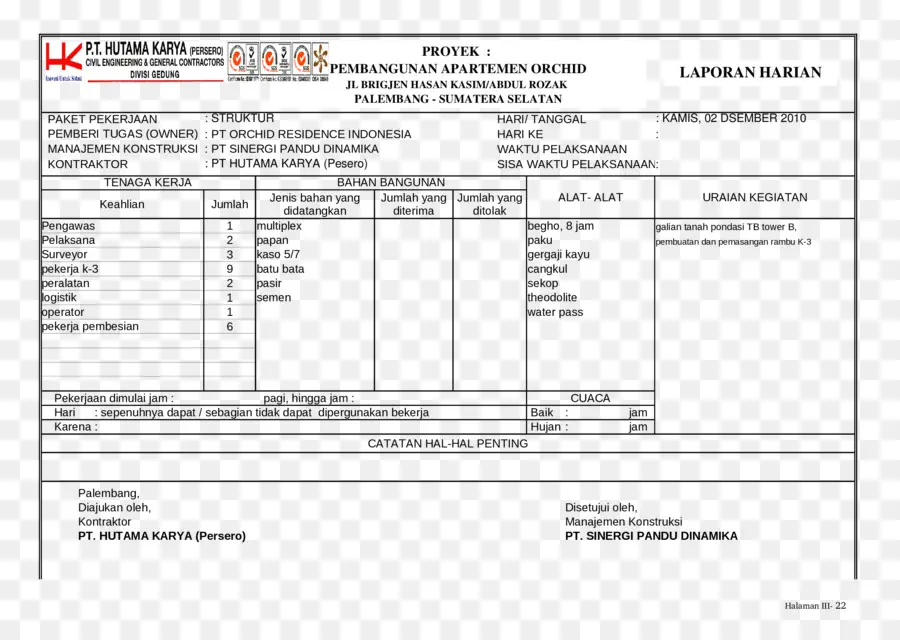 Rapport Quotidien，Construction PNG