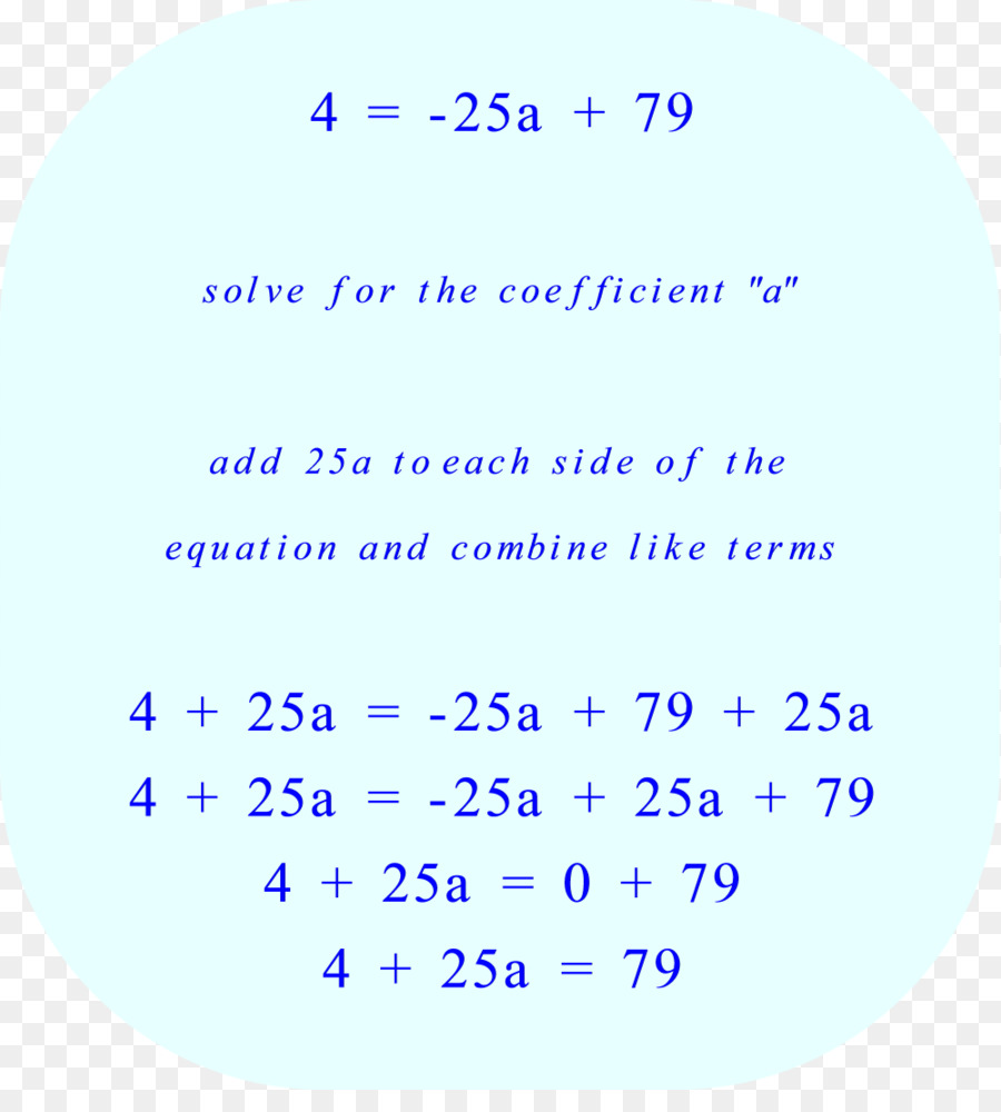 Fonction Quadratique，Coefficient De PNG