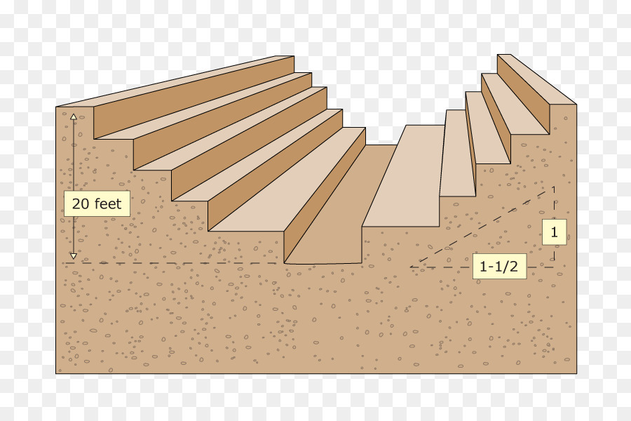 Schéma D'escalier，Construction PNG