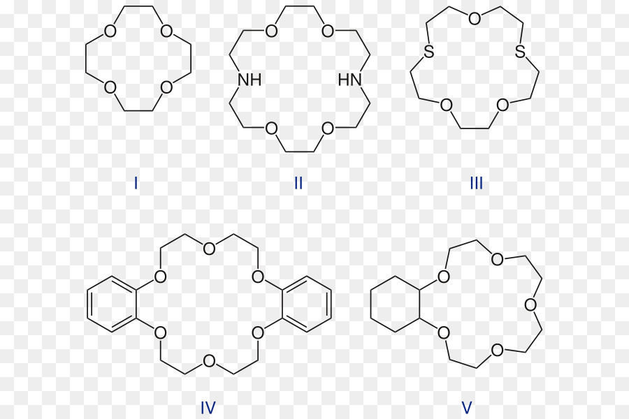 Structures Chimiques，Molécule PNG