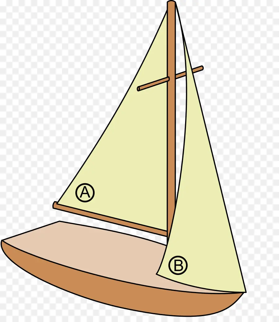 Voilier，Voiles PNG