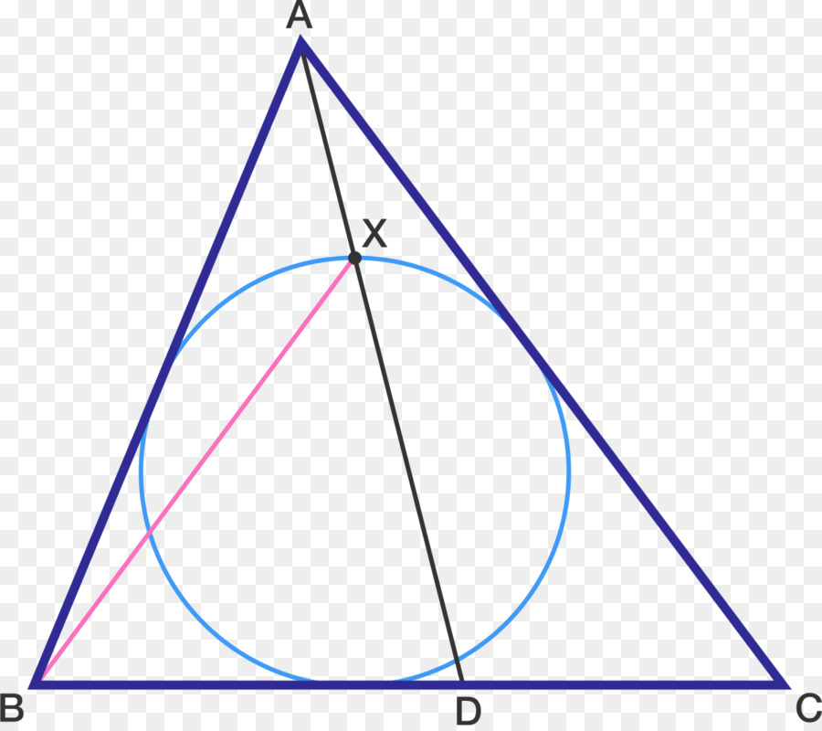 Triangle，Ninepoint Cercle PNG