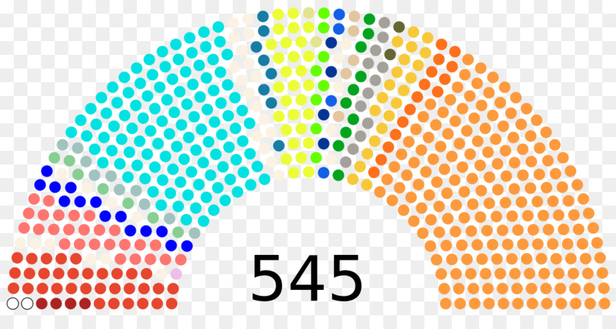 Élections Législatives Russes 2016，Russie PNG