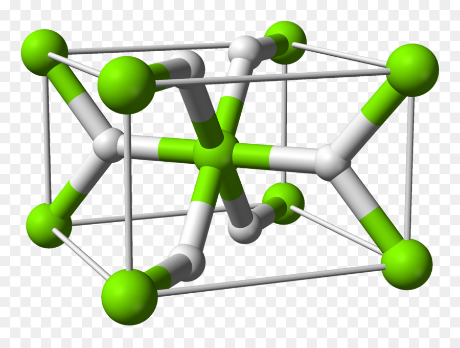 Molécule，Chimie PNG