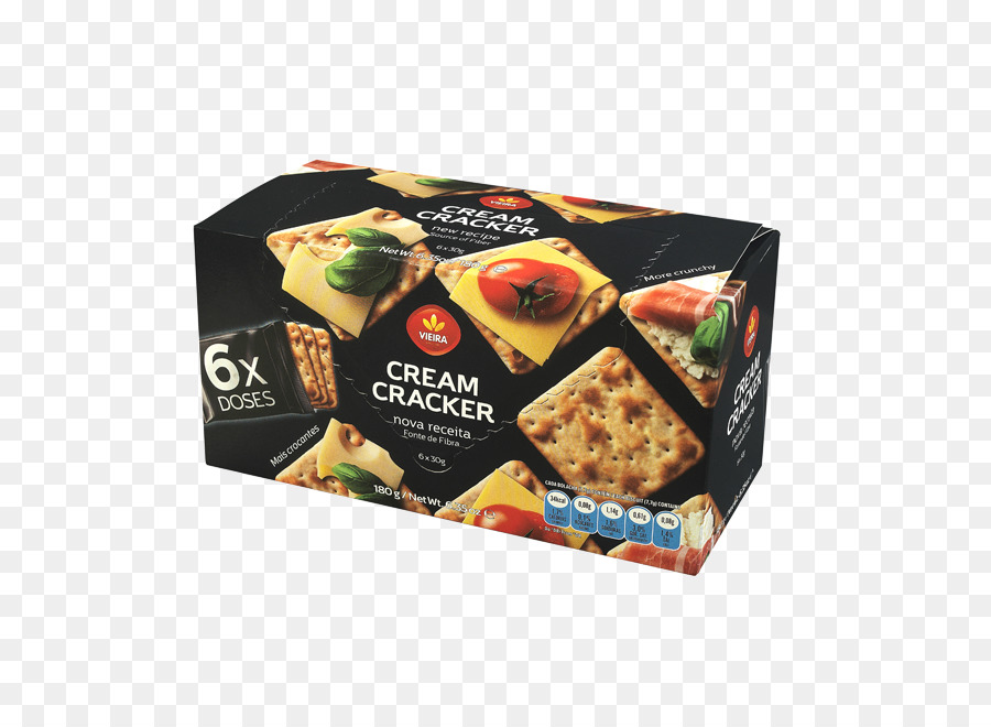 Cracker，Crème Cracker PNG