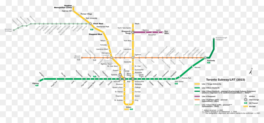 Métro De Toronto，De Transport En Commun Rapide PNG