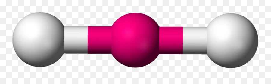 Molécule，Atomes PNG