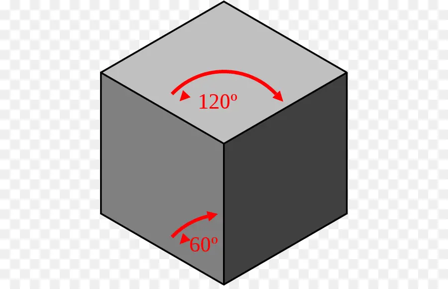 Projection Isométrique，Cube PNG