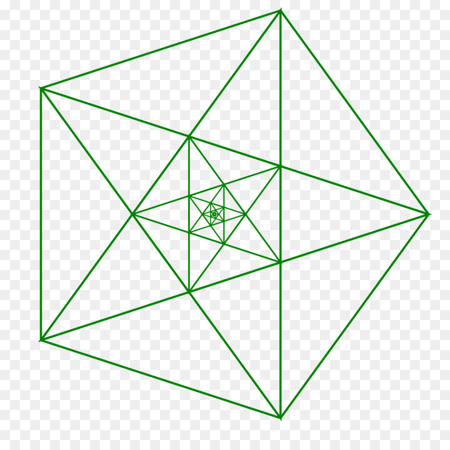 Graphe Complet，Graphique PNG