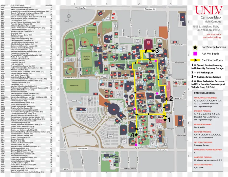 Plan Du Campus，Unlv PNG