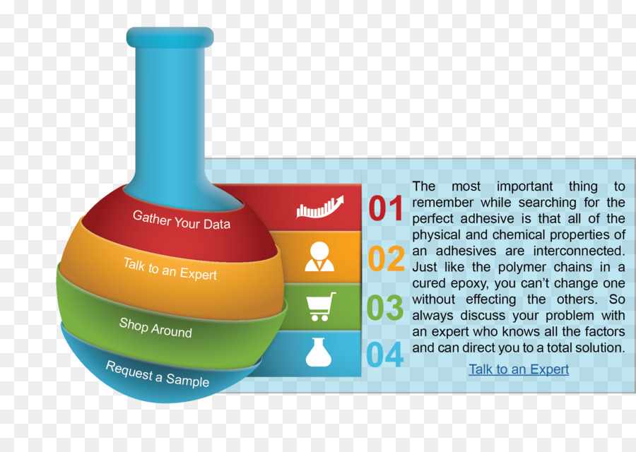 Ballon，Diagramme PNG