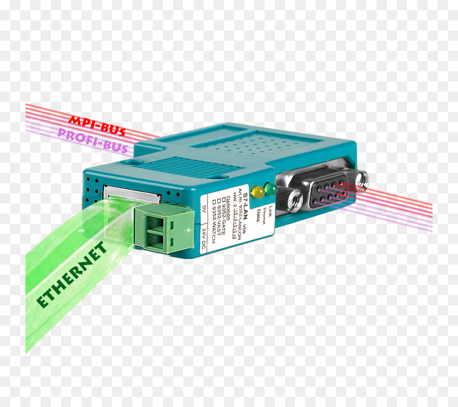 Interface Multipoint，Ethernet PNG