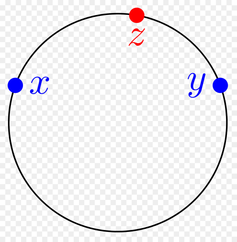 Configuration D'électrons，Azote PNG