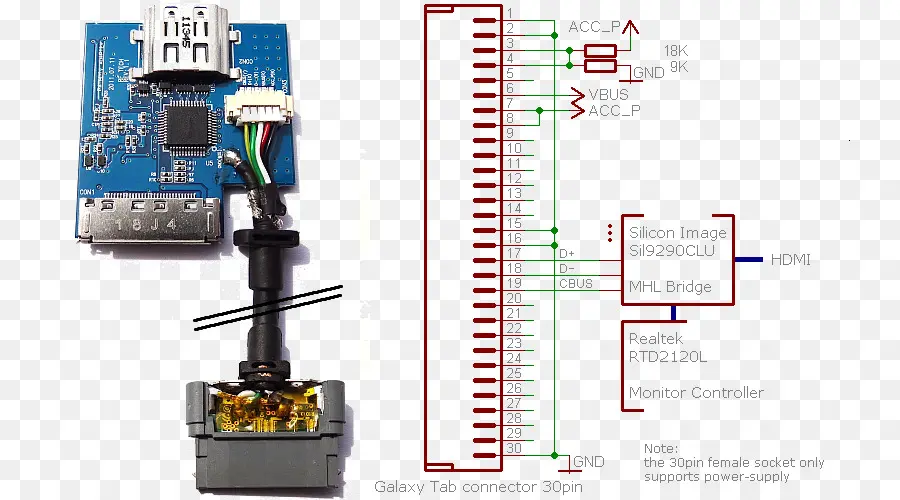 Circuit électronique，électronique PNG