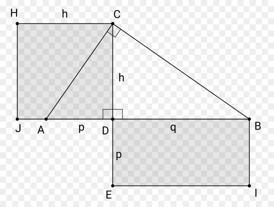 Triangle，Angle Droit PNG