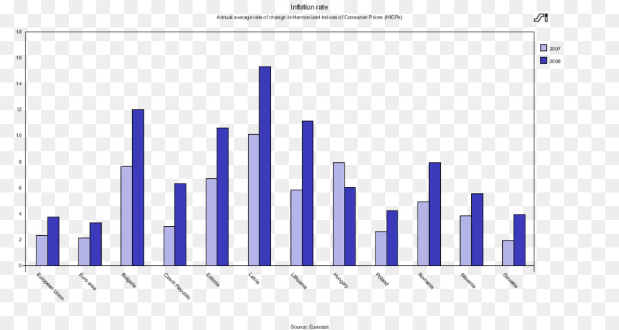 L Inflation，Pologne PNG