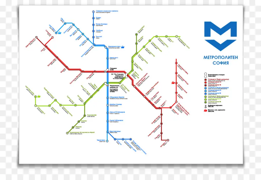 De Transport En Commun Rapide，Sofia Métro PNG