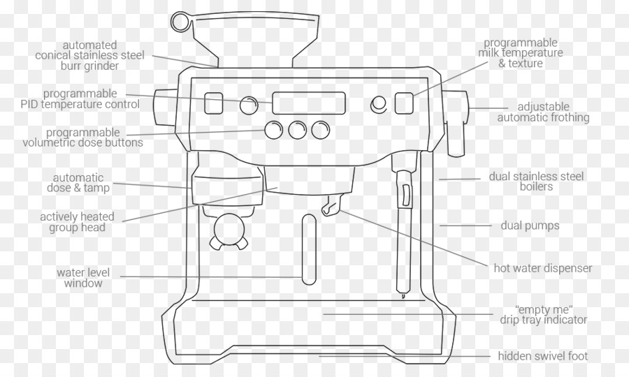 Les Machines Expresso，Breville PNG