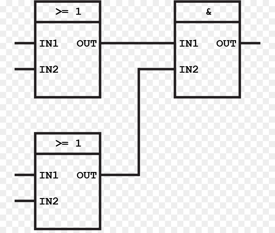 Circuit Logique，Et Porte PNG