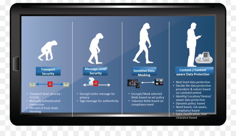 Selfbalancing Scooter，La Technologie De L Information PNG