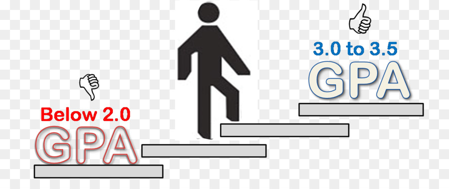 Classement Dans L éducation，étudiant PNG