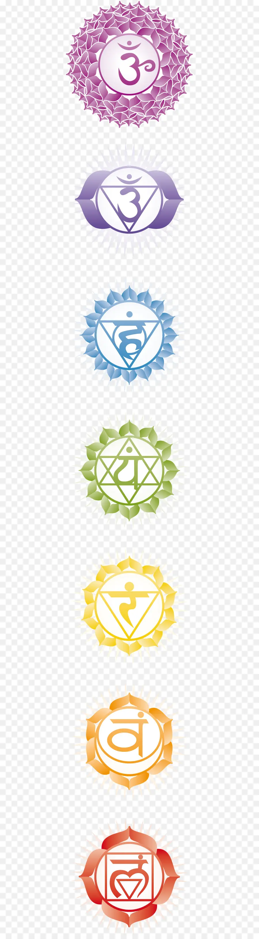 Chakra，énergie PNG