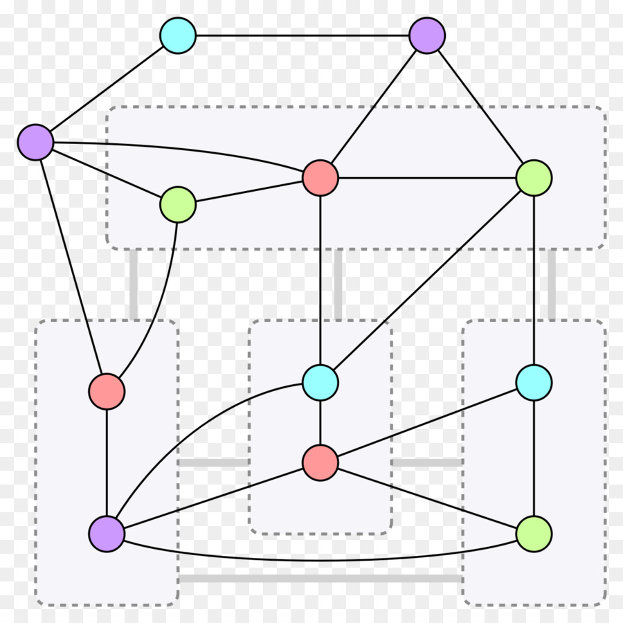 Diagramme De Réseau，Nœuds PNG