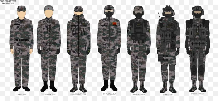 Uniformes Militaires，Militaires PNG