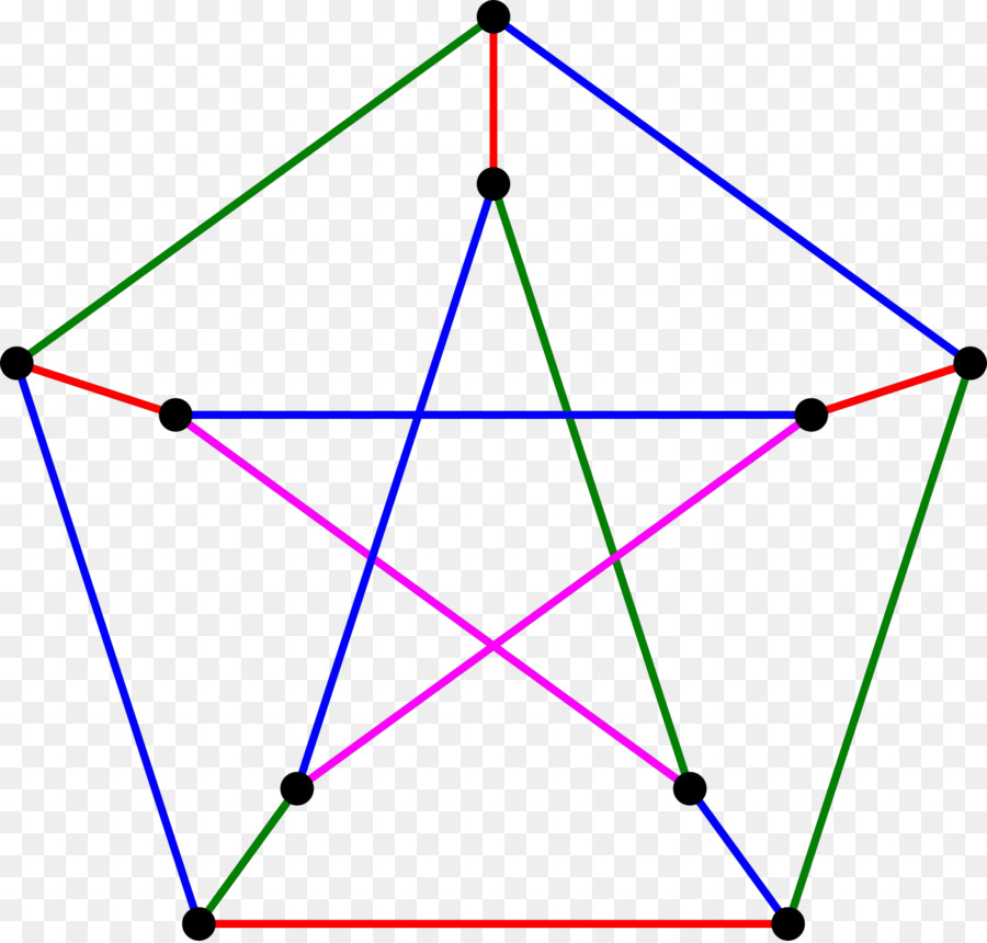 Pentagone Avec étoile，Géométrie PNG