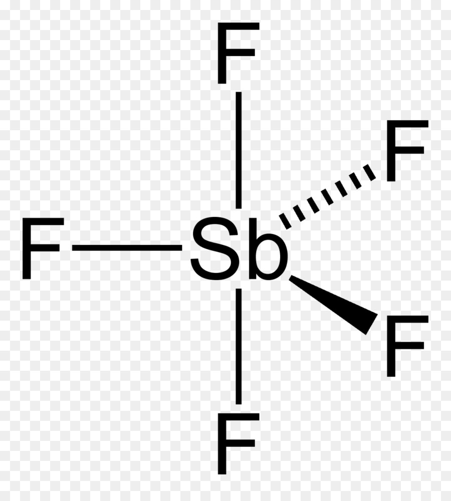 Tétrafluorure De Silicium，Molécule PNG