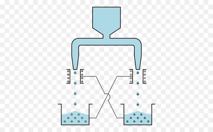 Diagramme，Couler PNG