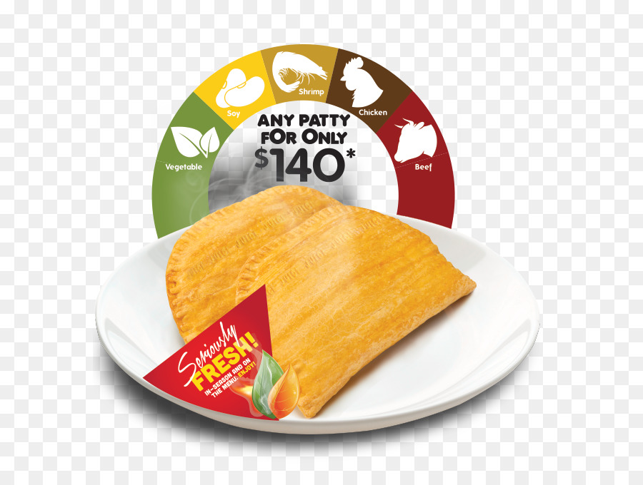 Petit Pâté，Plaque PNG