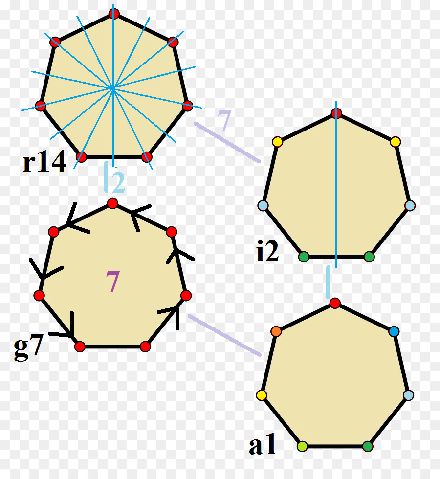 Heptagone，La Symétrie PNG