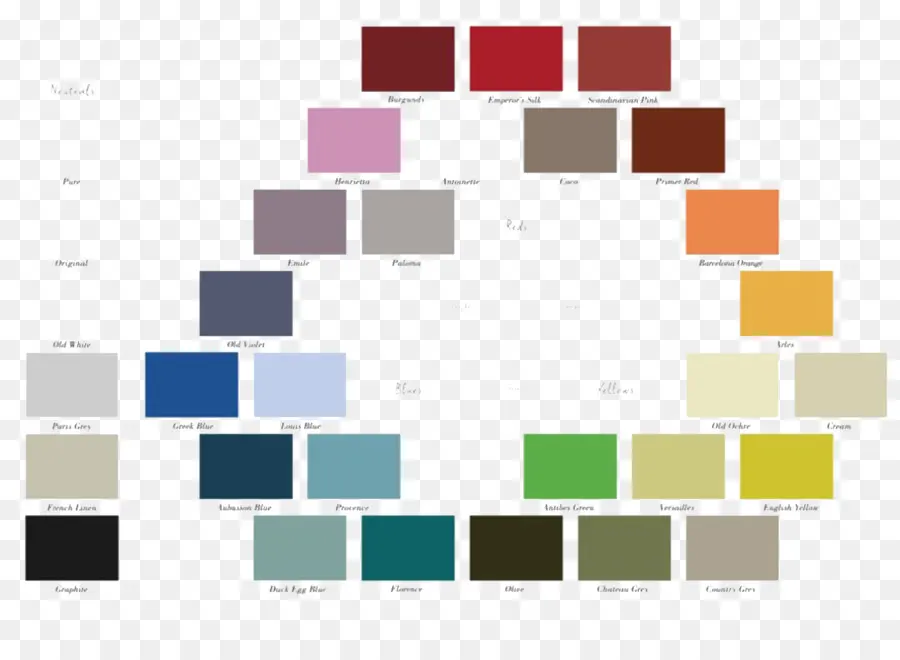 Palette De Couleurs，Couleurs PNG