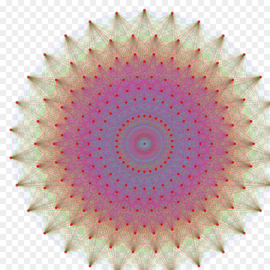 Polytope，Polytope Régulier PNG