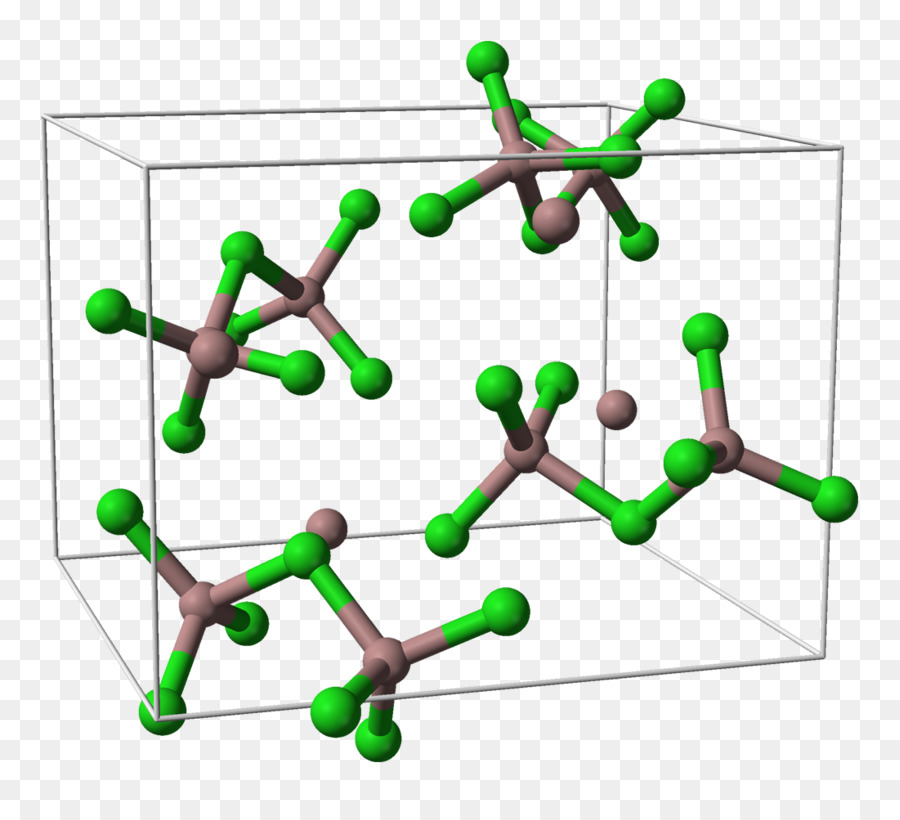 Structure Moléculaire，Chimie PNG