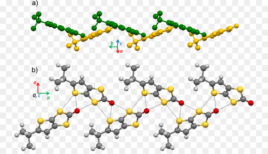 Structure Moléculaire，Chimie PNG