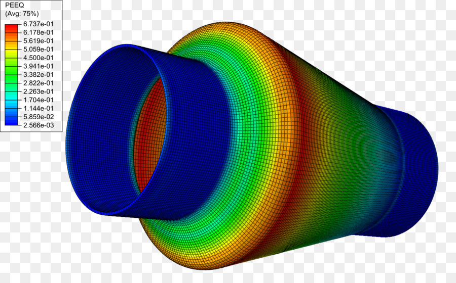 Simulation，Coloré PNG