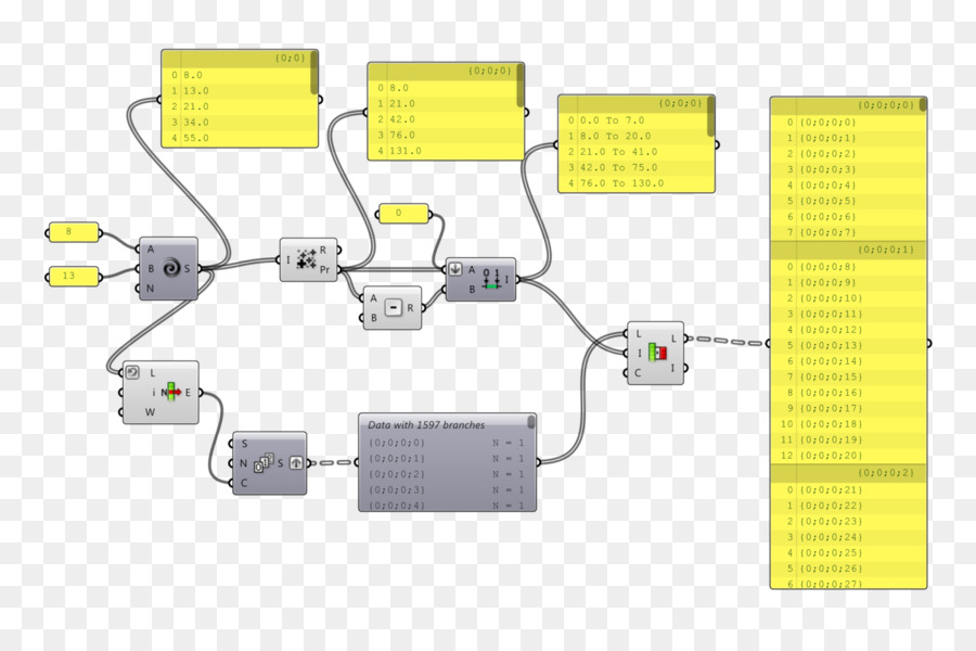 Organisation，Ligne PNG