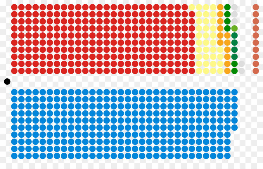 Royaume Uni élections Générales De 2017，Royaume Uni PNG