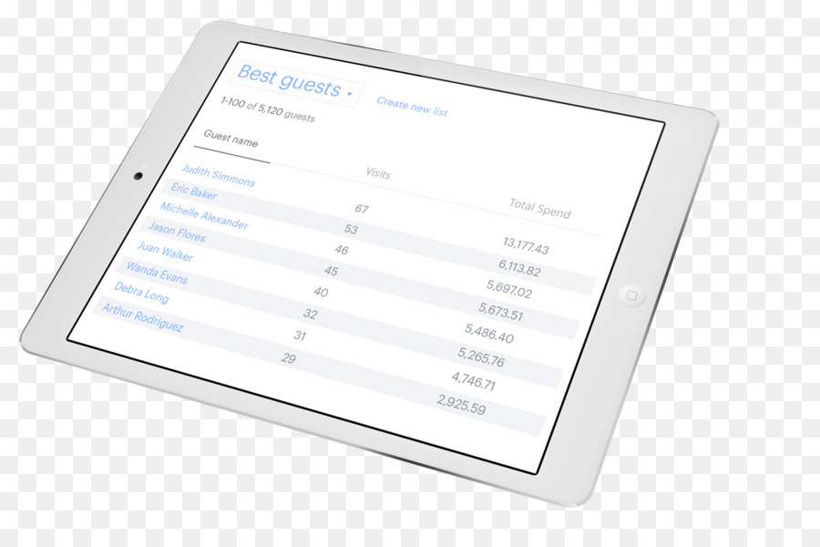 Comparaison Des Ereaders，Papier PNG