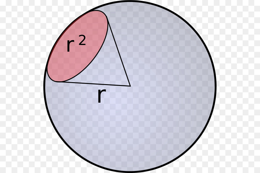 Diagramme Circulaire，Géométrie PNG