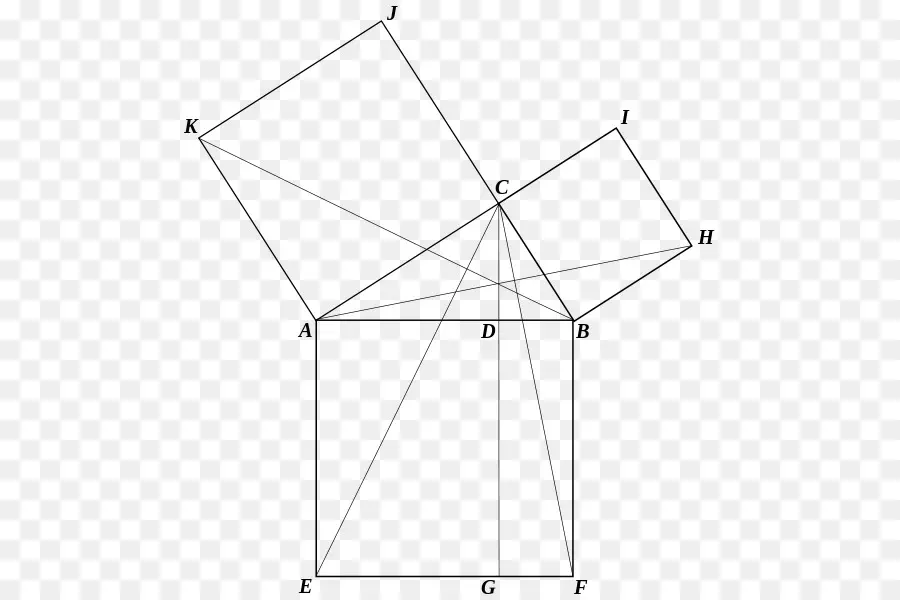 Diagramme Géométrique，Formes PNG