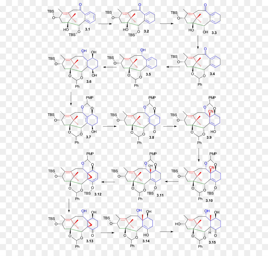 Réaction Chimique，Chimie PNG