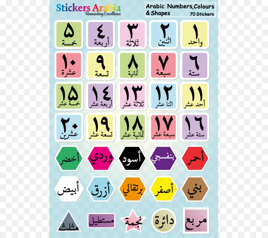 Chiffres Arabes，Couleurs PNG