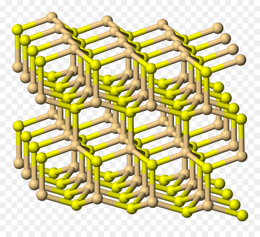 Structure Moléculaire，Atomes PNG